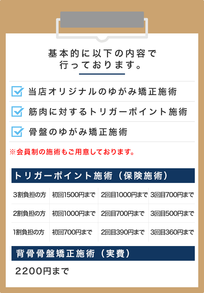 豊崎ゆがみ整骨院 メニュー 骨盤矯正 背骨矯正 スポーツ障害 施術